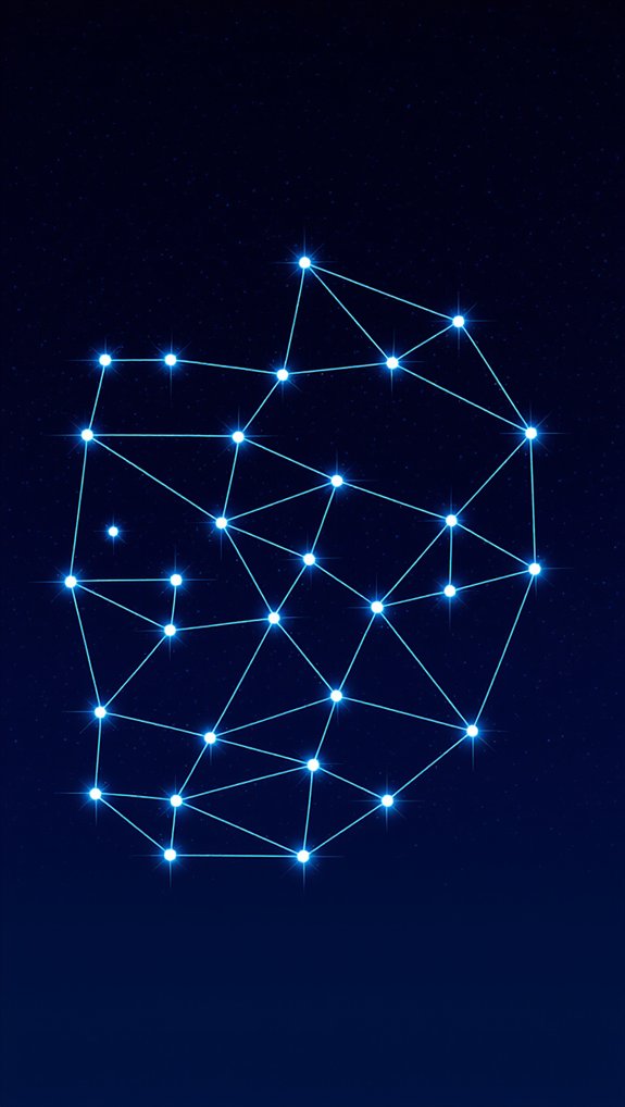explore constellations with confidence